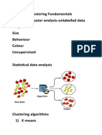 Clustering Fundamentals Clustering/cluster Analysis-Unlabelled Data Shape Size Behaviour Colour Unsupervised