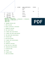 Cheatsheet for tsql