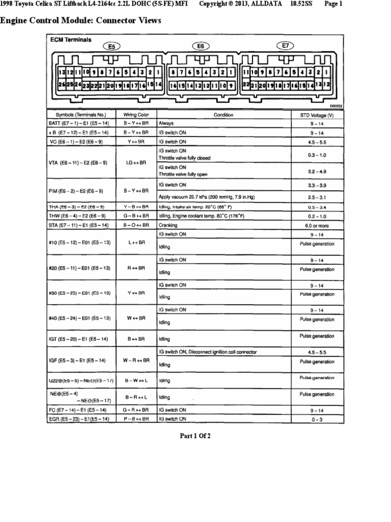 Ecu Pinout 5s Fe Pdf