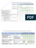 Checklist Dan Dokumen Penonaktifan PPU Badan Usaha