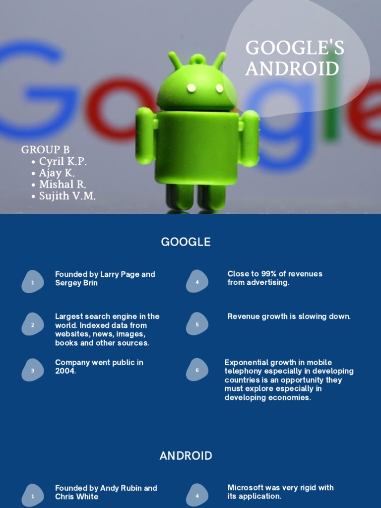 Google'S Android: Cyrilk.P. Ajayk. Mishalr. Sujithv.M. Groupb | PDF ...