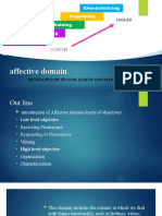 Affective Domain: Developed by Bloom, Karth and Massia in 1964
