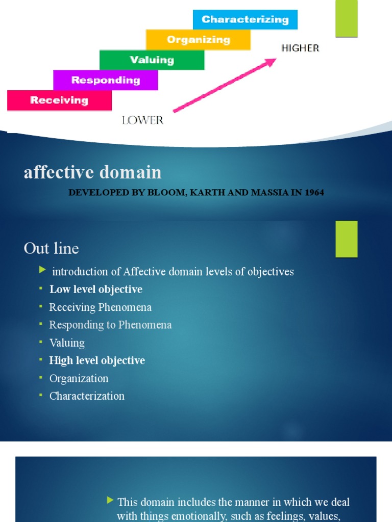 Understanding Affective Domain Levels | PDF | Value (Ethics) | Affect ...