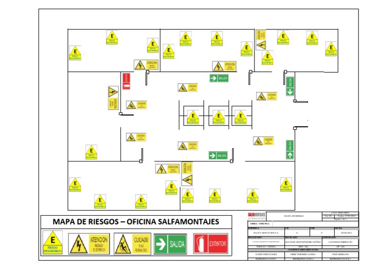 Mapa de Riesgos Oficina | PDF