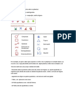 Aprendendo a Ver Os Aspectos Entre Os Planetas