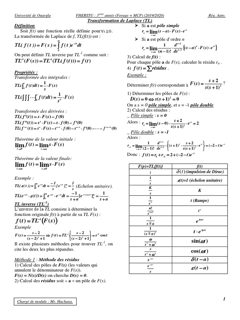 Transformée de Laplace et ses propriétés | PDF | Transformation de ...