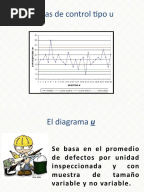 Carta X-S y Individuales