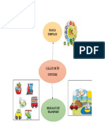 Harta proiectului Calator in univers