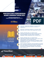 Rencana Penyekatan Mudik 2021