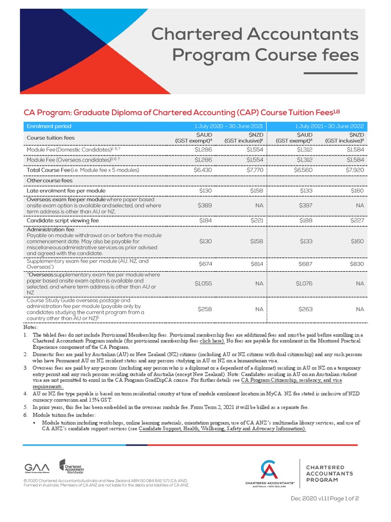 CA Program GradDipCA in Teach Out - Fee Schedule | PDF | Payments ...
