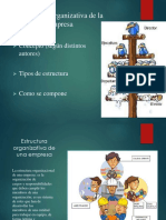 Tipos de Estructura de una Empresa