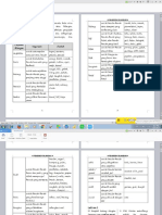 Penjodoh Bilangan Latihan PDF