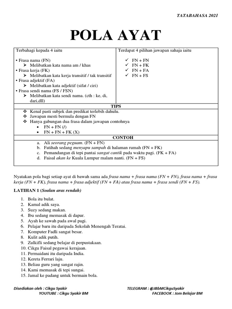 Pola Ayat Tatabahasa 2021 Pdf