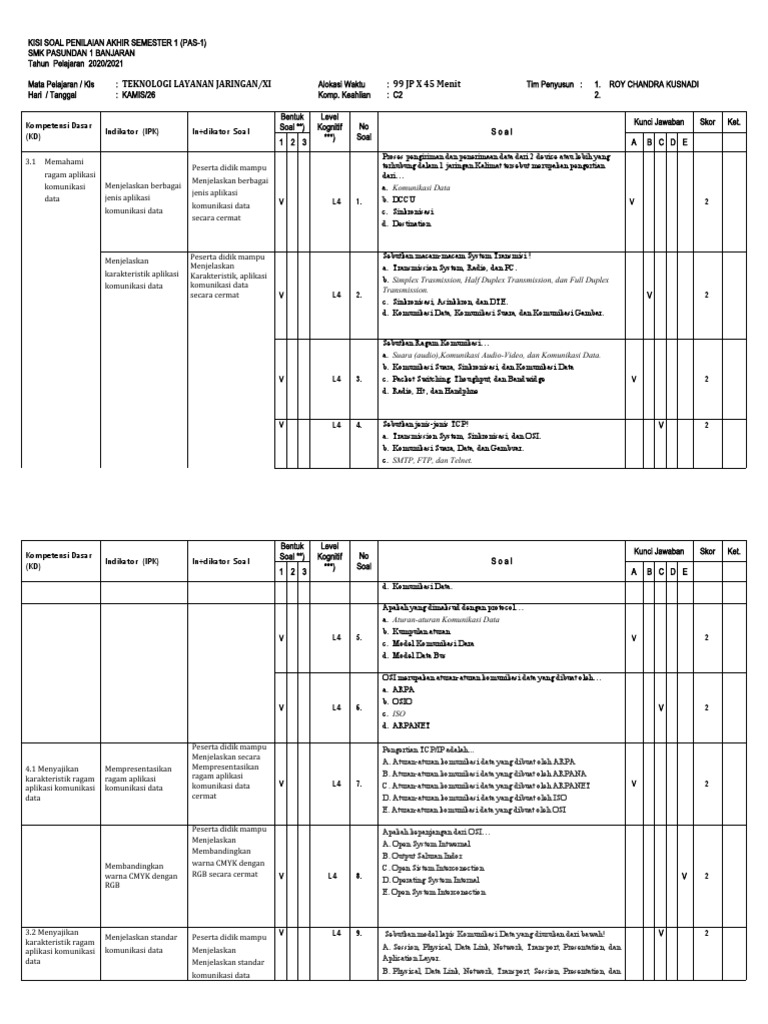 Form Kisi-Kisi KLS XI Teknologi Layanan Jaringan Semester 1 | PDF