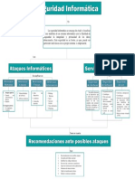 mapa conceptual