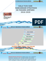 PS Dan KPI SK PADANG AMPANG