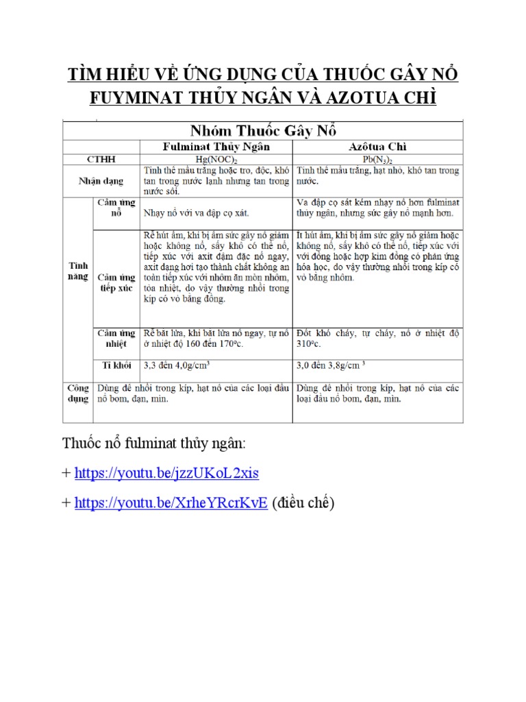 THUỐC NỔ | PDF