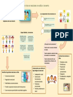 Infografia Gestion de Emociones en Niños e Infantes