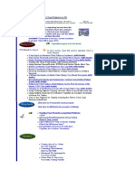 Dtu Module 6.01 Contents Advanced Chart Patterns & Ta'