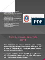 Ciclo de Vida de Desarrollo Móvil.