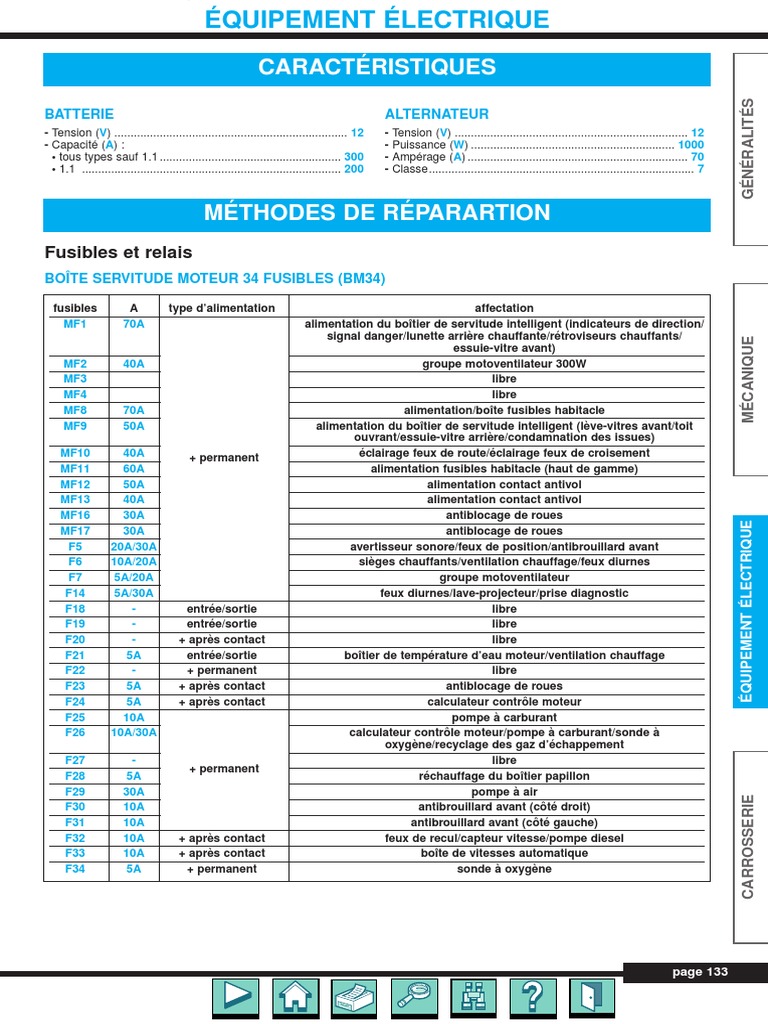Schéma Et Plan électrique De Détecteur De Choc Pour Voiture Schéma Électrique 206 | PDF | Injection (moteur) | Allumage