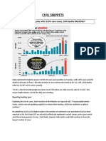 Civil Snippets: India Records Another Spike With 3,875 New Cases, 194 Deaths #Gs3 #SNT