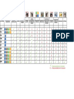 Plantilla Incoterms