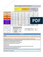 Plantilla de Fertilizacion Cacao Rendimeinto 1000kg-Resumen