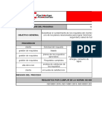 Caracterizacion de Gestion de Requisitos