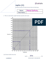 Conversion Graphs (H) : Name: Total Marks