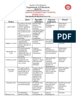 BAYANIHAN Kinder 2020 Accomplishment Report