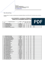 Lista Prioriteta 2021