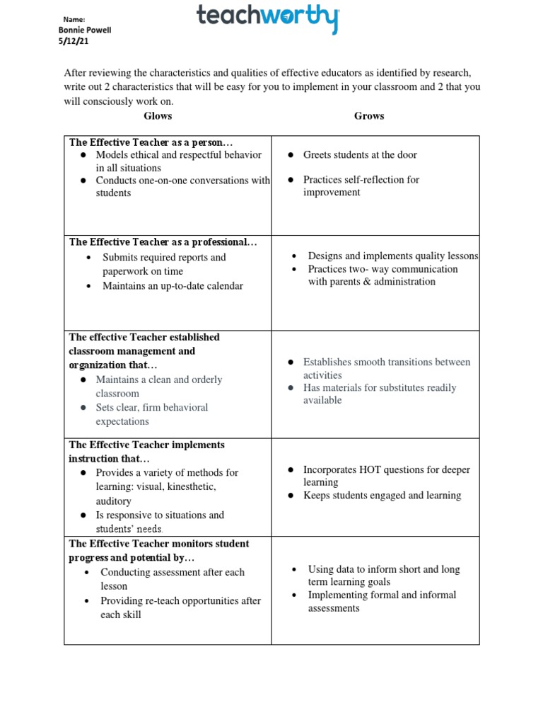 Effective Teacher Characteristics Guide | PDF | Science & Mathematics
