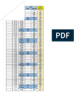 Jadwal Jaga Spv & Mr Rik Maret S_d Mei 2021