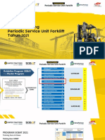 Materi Technical Meeting VT Periodic Service 2021