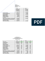 Analisis Vertical y Horizontal Arequipa Sac - Resuelto Por Cinthia