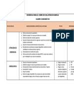 Cuadro Comparativo Actividad 2