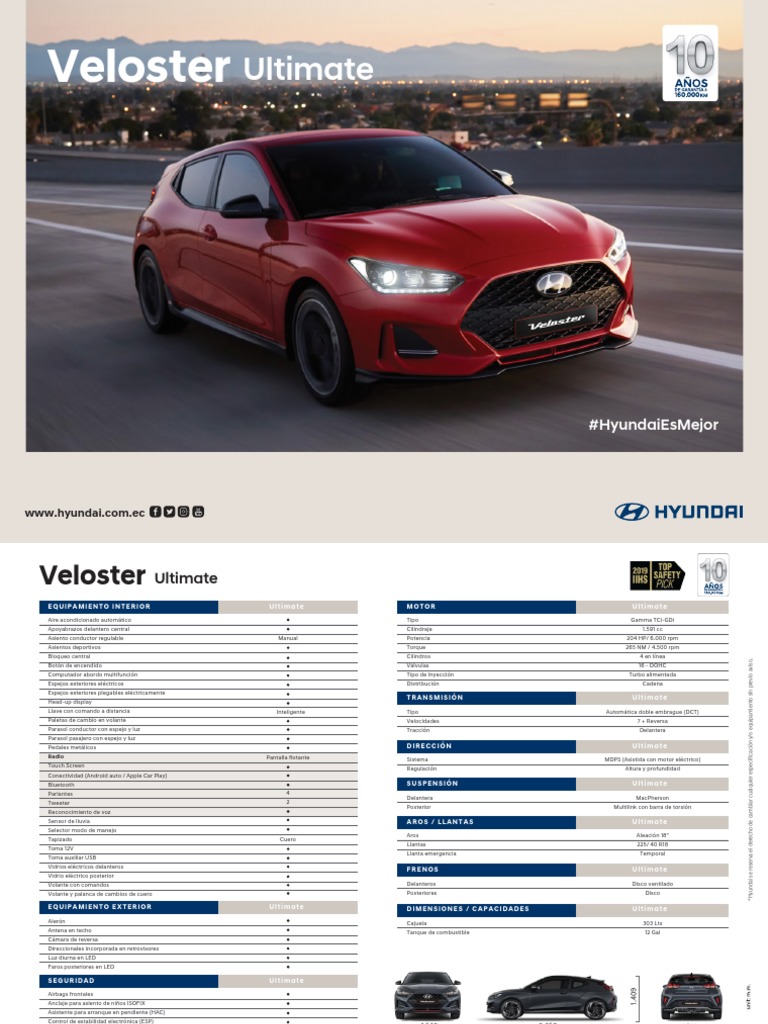 Hyundai Veloster Ultimate: Equipamiento y Especificaciones | PDF ...