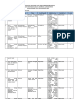 01-Kisi-Kisi Penulisan Soal USBN SMK K06-Dasar 2019