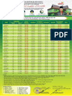 Jadwal Imsakiyah Ramadhan Wilayah Inhil 1442 H 2021 M