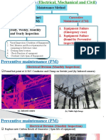 Maintenance Method Preventive (Routine) Maintenance (PM) Daily, Weekly, Monthly and Yearly Inspection