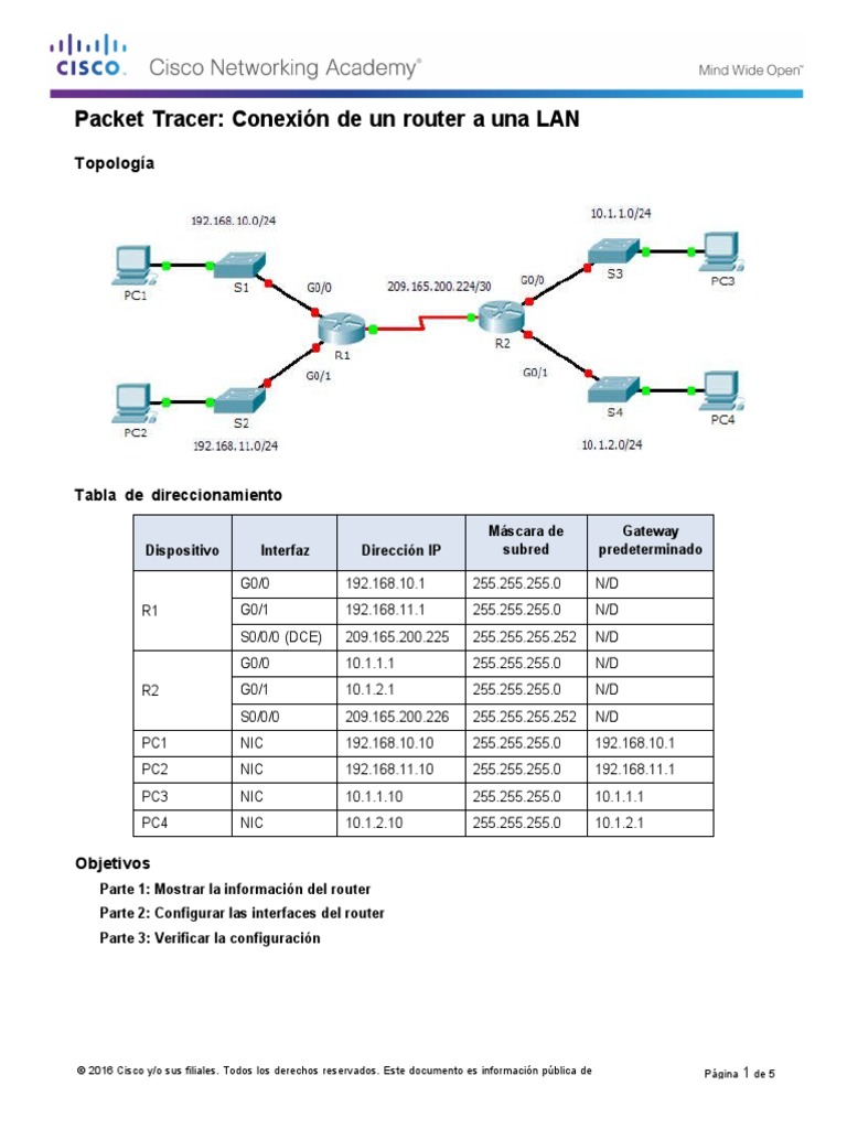 6.4.3.3 Packet Tracer - Connect A Router To A LAN | PDF | Enrutador ...