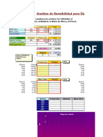 06 Diagrama Spider de Desviación