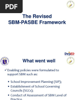 Revised SBM Pasbe Framework