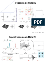 RMN 2D Espectroscopía predice picos diagonales y cruzados