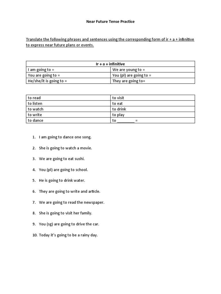 Ir + A + Infinitive Worksheet Translation | PDF