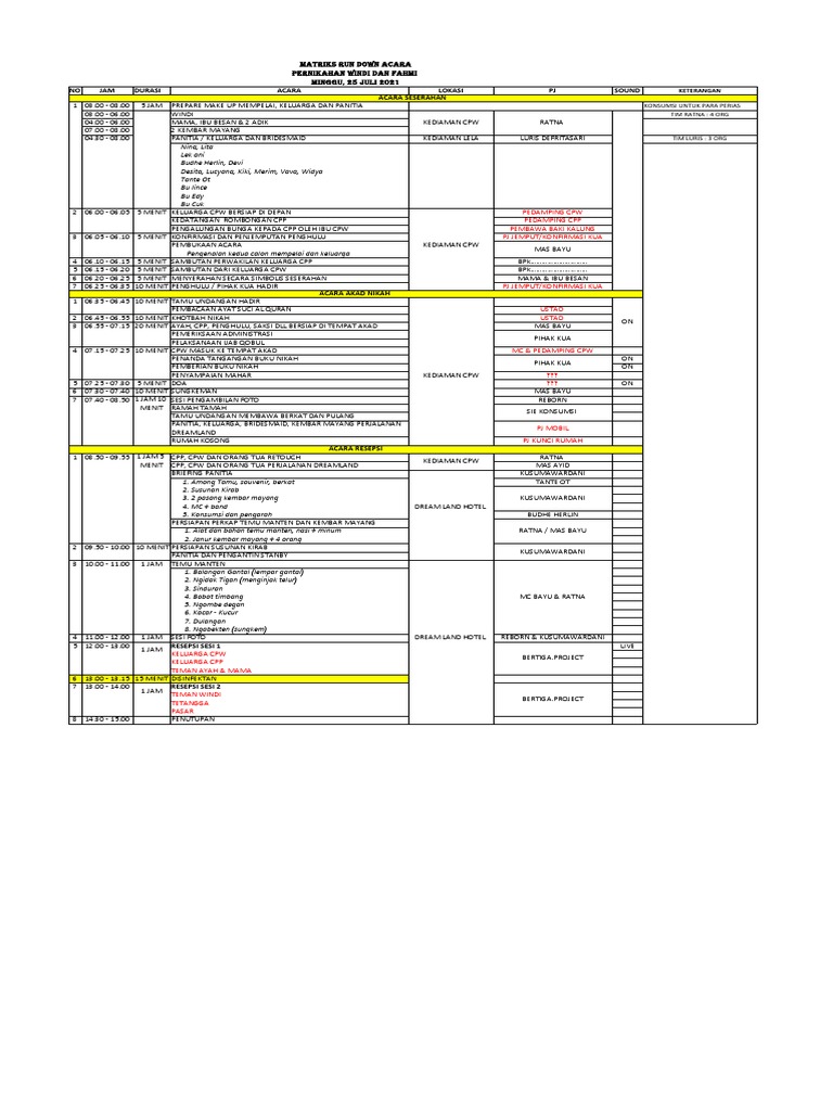 Rundown + PR | PDF