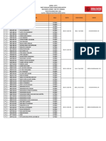 10 Daftar Hadir-Berita Acara LSP-P1 2021 - SMK Yp17 Listrik