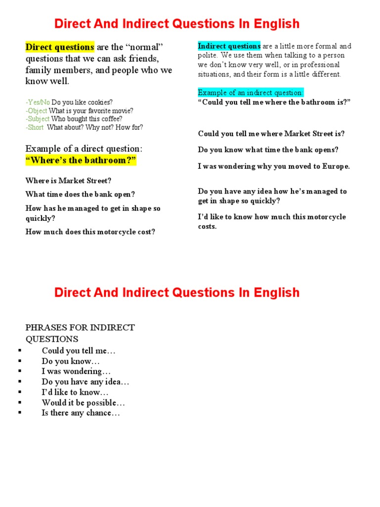 Direct vs Indirect Questions Explained | PDF