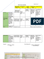 Developing Teaching Skills